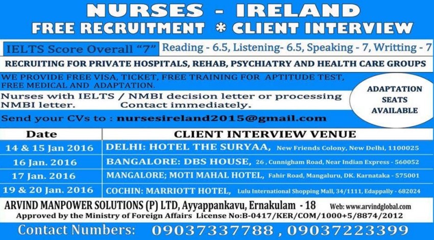Nurse -recruit -ireland