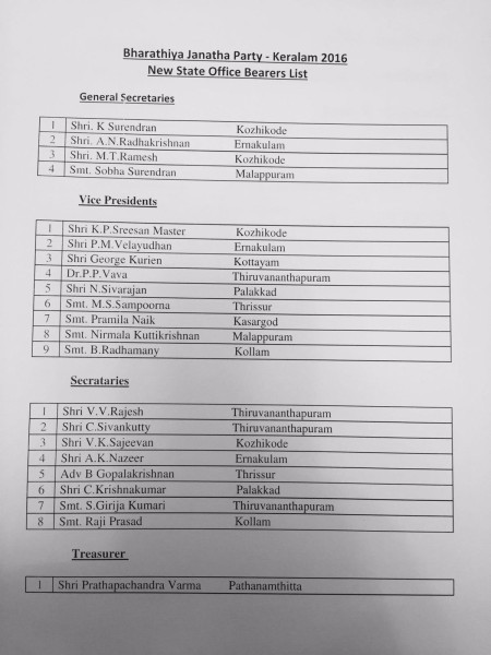 state list bjp