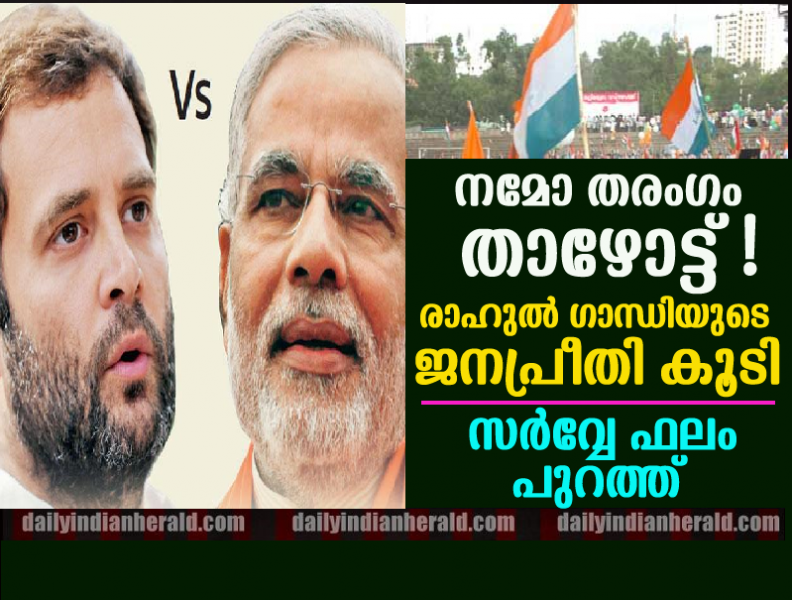 rahul-g-modi-congress-survey